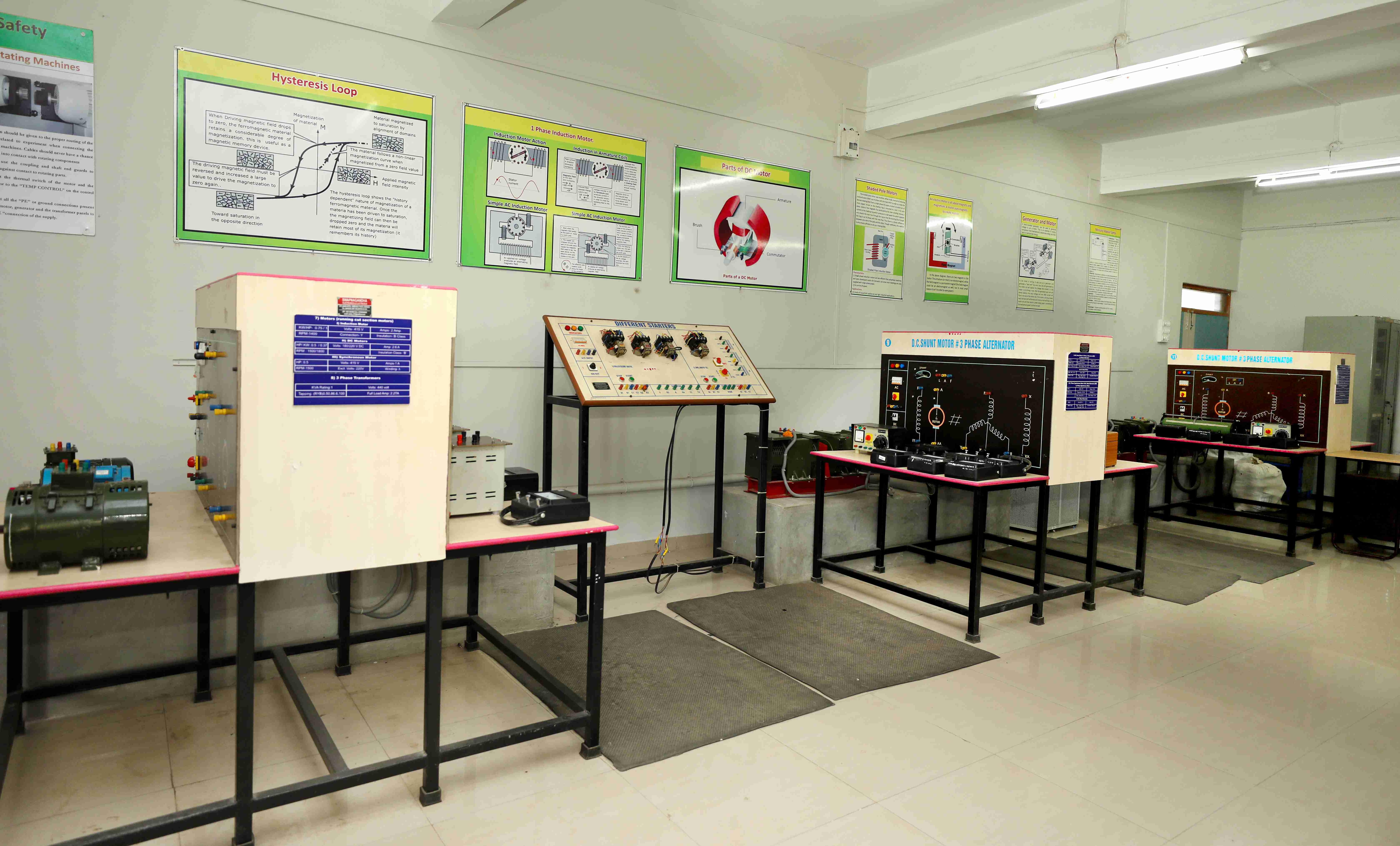 SBMSPM's Ashokrao Mane Group of Institutions Kolhapur Campus photo 22